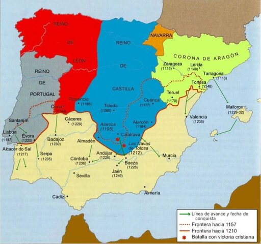 Batalla de las Navas de Tolosa