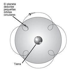 Claudio Ptolomeo (87-170)