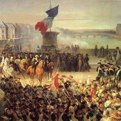 Timeline: Petite histoire de France