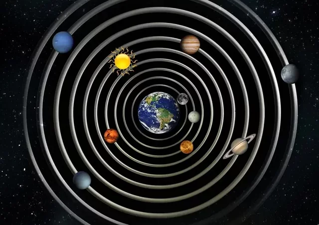 La teoría geocéntrica