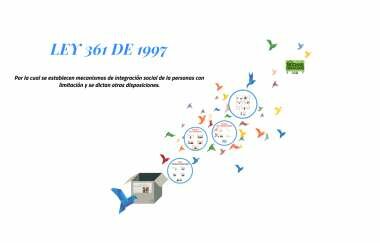 Ley 361 de 1997