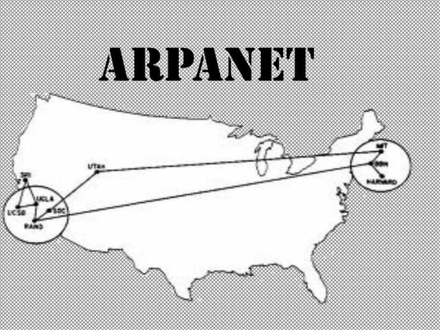 Michael Elie y ARPANET