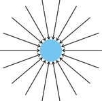 La Teoría de la gravitación de Le-Sage