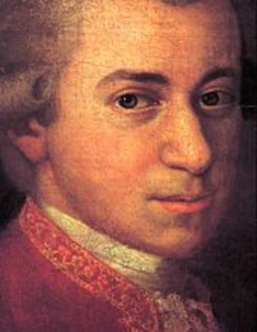 Wolfgang Amadeus Mozart Born