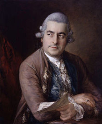 Johann Christian Bach Born