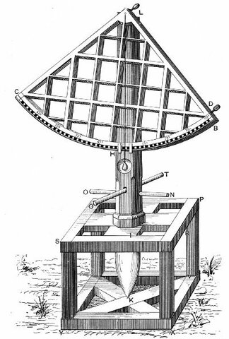 King Frederick of Denmark Grants Tycho Huen Island
