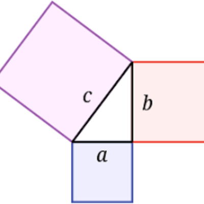 Timeline: Pythagorean Theorem