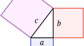 Timeline: Pythagorean Theorem