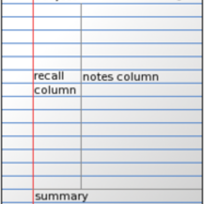 Timeline: Cornell Notes