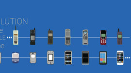 Timeline: Cell Phones Evolution