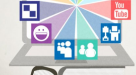 Timeline: My Social Media History