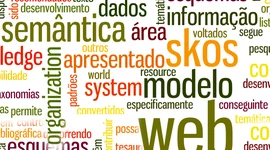 Timeline: Sistemas de Organização do Conhecimento