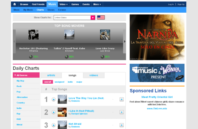 MySpace's meteoric rise and fall