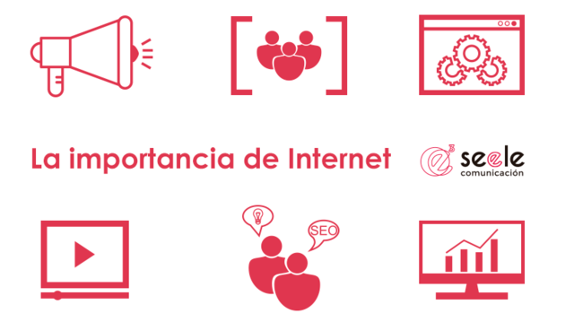 La Importancia del Internet