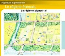 Utilisation du régime seigneurial