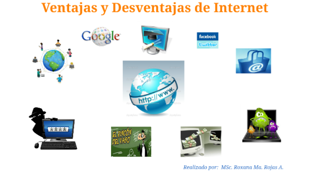 Ventajas y Desventajas