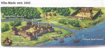 Fondation de Ville-Marie