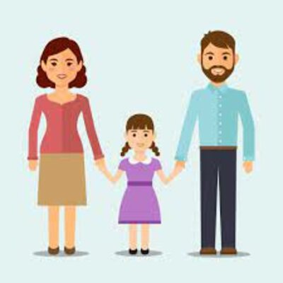 Timeline: Biografia como Hija