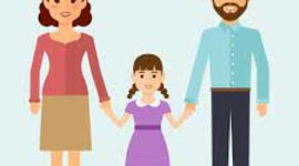 Timeline: Biografia como Hija