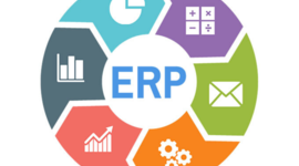 Timeline: Los sistemas de planificación de recursos empresariales (ERP).