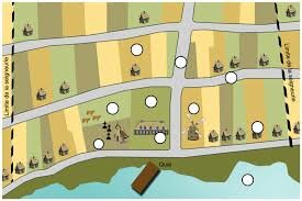 Utilisation du régime seigneurial