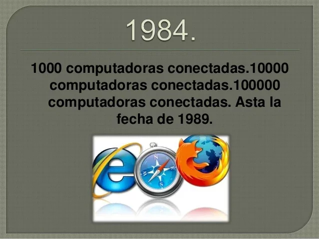 1000 computadoras conectadas.