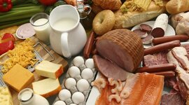 Timeline: Развитие пищевой промышленности