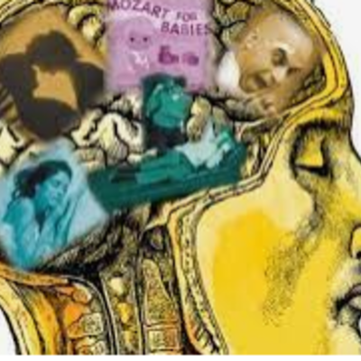 Timeline: Autores de la Psicología Contemporánea