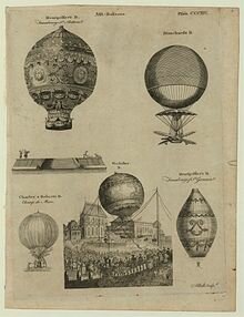 Globo Aerostatico