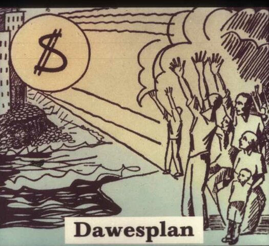 The Dawes Plan is created