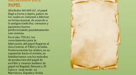 Timeline: INVENTOS DE LA HUMANIDAD