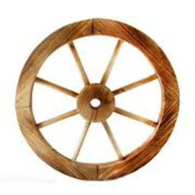 Timeline: INVENTOS DE LA HUMANIDAD