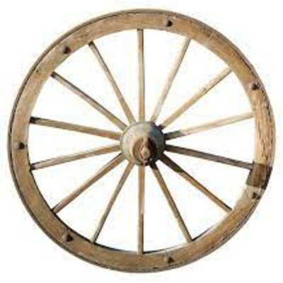 Timeline: INVENTOS DE LA HUMANIDAD