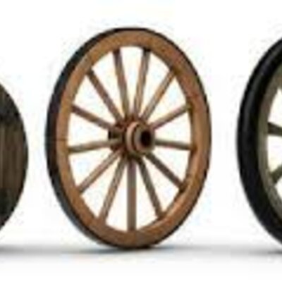 Timeline: “Inventos de la Humanidad”