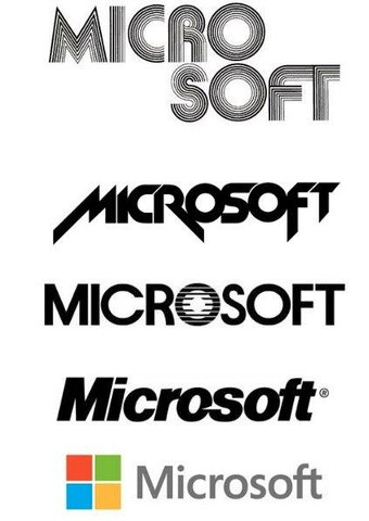 Creazione Microsoft