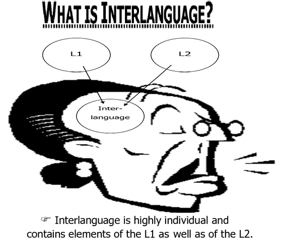 SELINKER'S INTERLANGUAGE THEORY