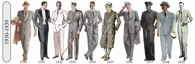 Men Fashion 1930s