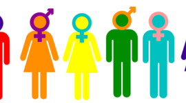 Timeline: Derechos Humanos, sexuales y de reproducción