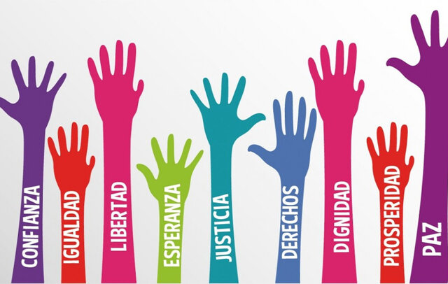 La Declaración Universal de los Derechos Humanos