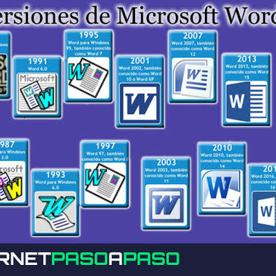 Timeline: Línea del tiempo de Microsoft Word