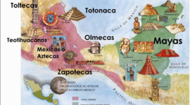 Timeline: CIVILIZACIONES AGRICOLAS