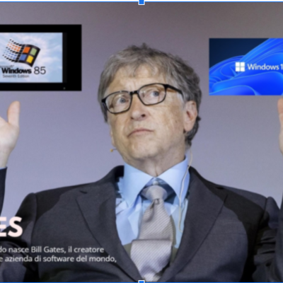 Timeline: nascita Windows