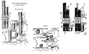 PRODUCTION OF COAL AND STEEL