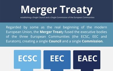 THE MERGER TREATY
