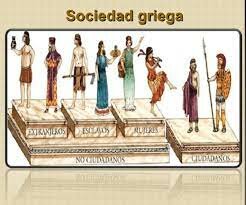 Organització social