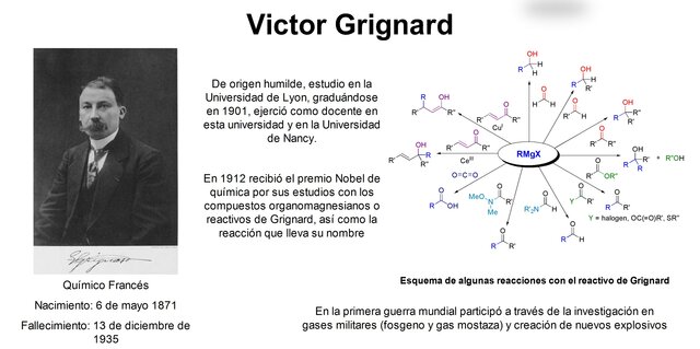 Victor Grignard
