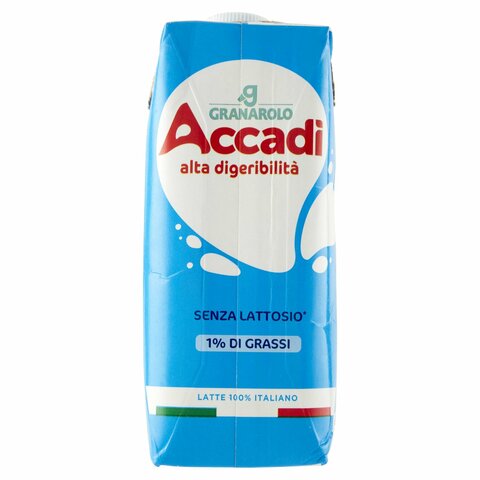 Espansione degli Accadi