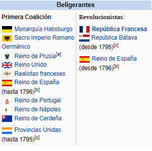 PRIMER PACTO DE SAN ILDEFONSO