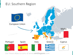 PORTUGAL, GREECE, SPAIN AND CYPRUS