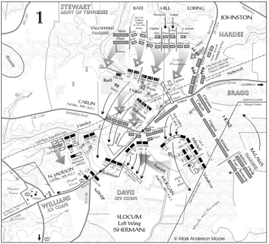 Battle of Bentonville - Day One
